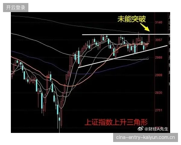 洛伦佐强行突破造点改写赛事节奏——一场关于突破与选择的软文